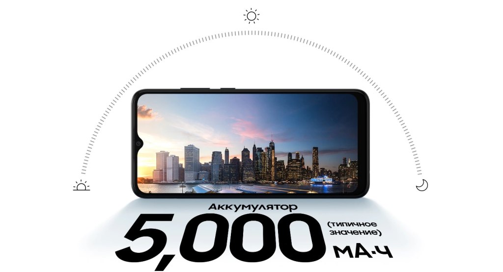 ru-feature-galaxy-a03-a035m-530754835.jpg